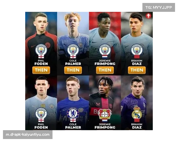 欧冠赛事青训价值正在重估 本土青训球员占比或调整